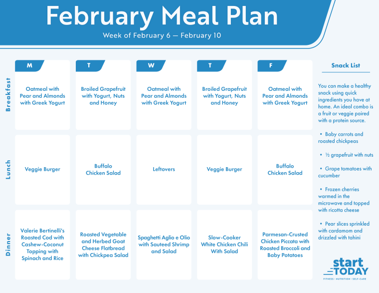 Meal Planner Guide： Effortless Weekly Planning for Healthier Eating