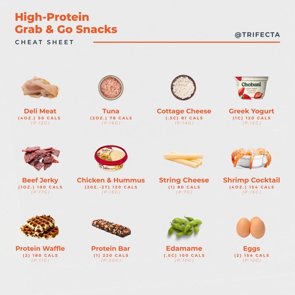 Top High Protein Appetizers for Healthy Snacking