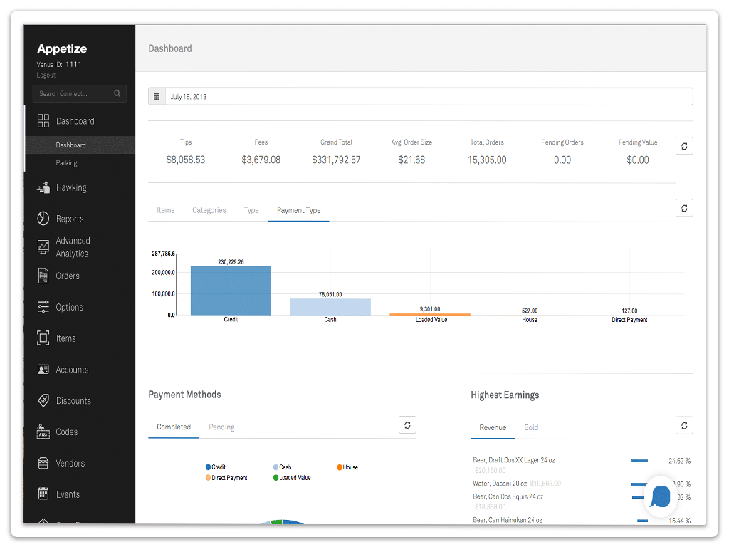 How to Use Appetize Connect for Analytics and Employee Management