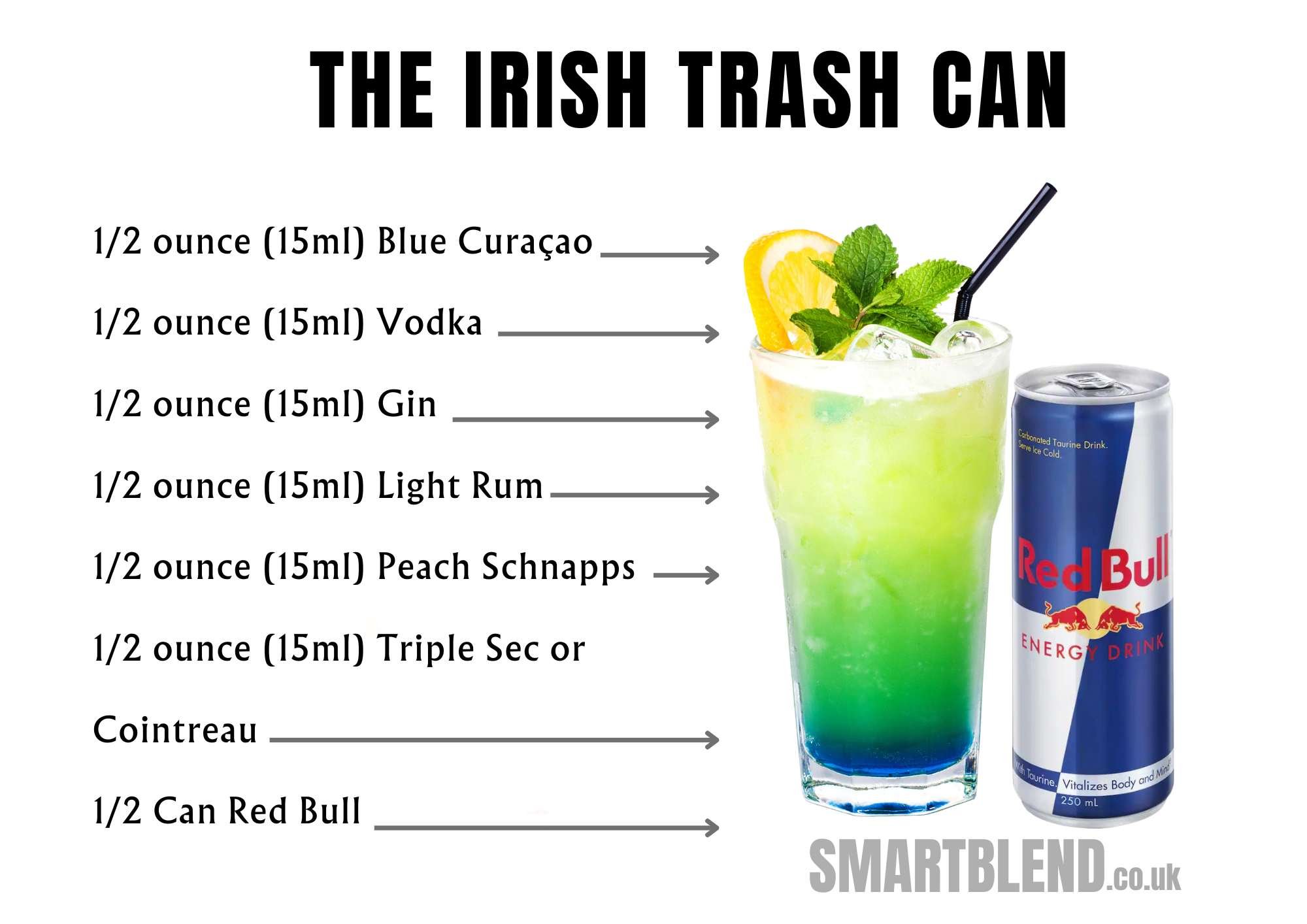 Trash Can Beverage Recipes: A Unique Drink for Your Next Party