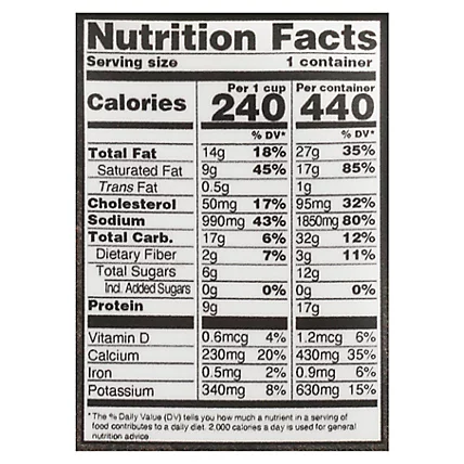 Calories in Panera Cheddar Broccoli Soup: Nutrition Info