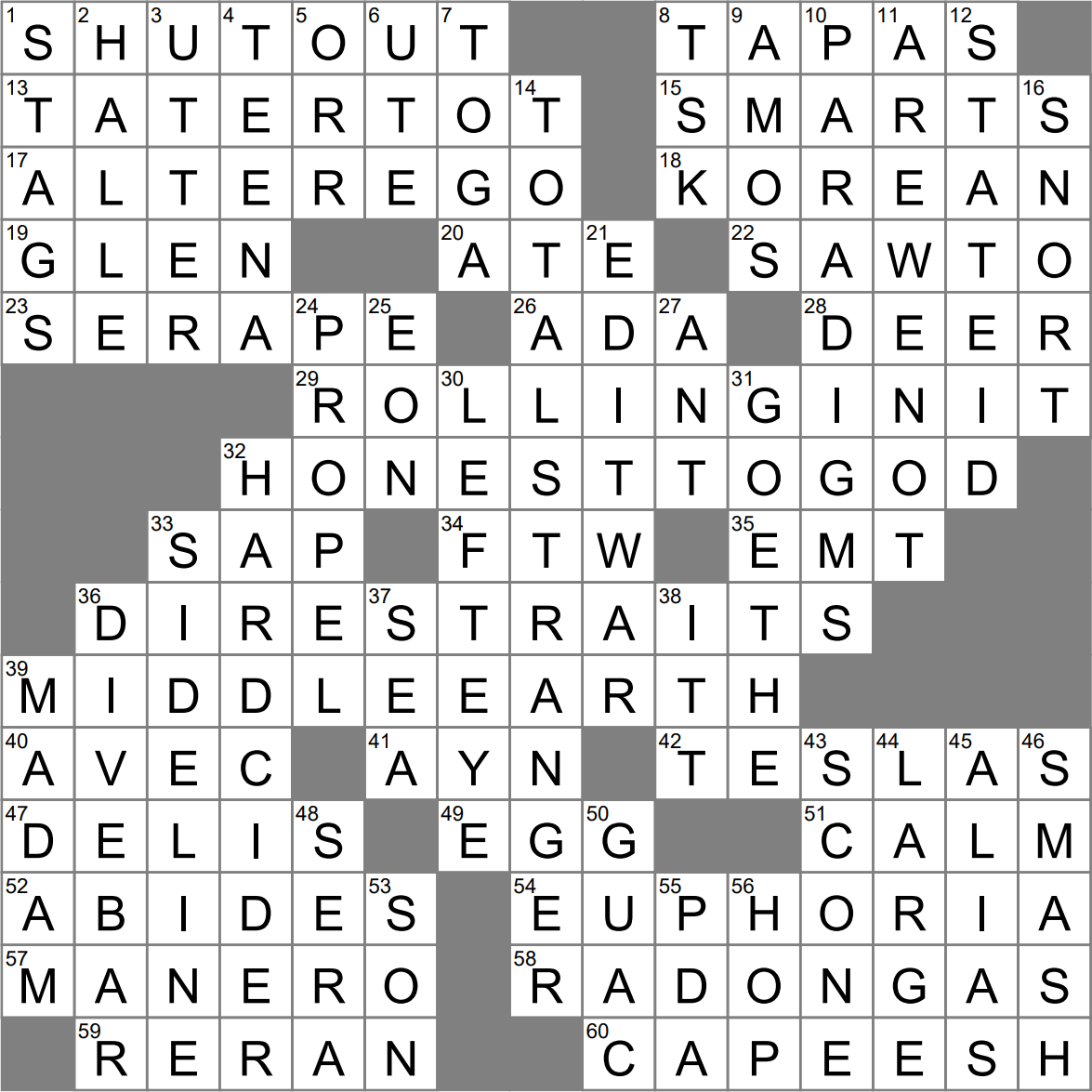 Stuck on Casserole Nugget? Find Your Crossword Clue Here