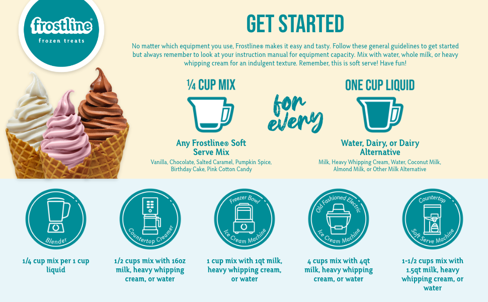 Whats the Best Frostline Soft Serve Recipe? Try This One for Creamy Soft Serve