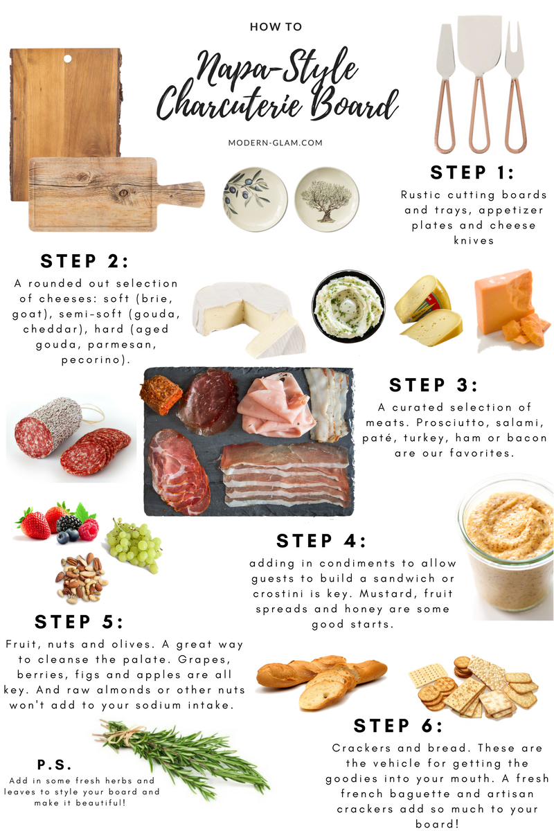 How to Create the Perfect Appetizers Tray: A Step-by-Step Guide